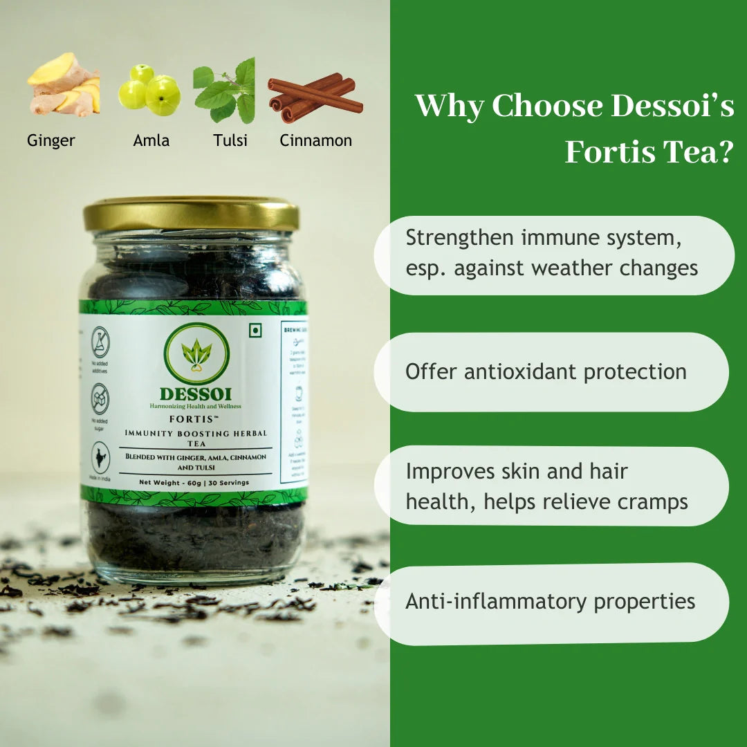 Fortis Herbal Tea for Boosting Immunity | With Amla, Ginger, Tulsi & Cinnamon