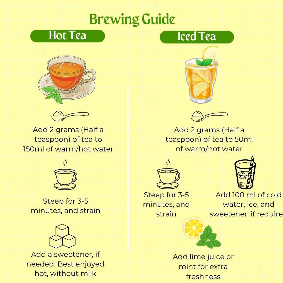 First Flush Green Tea | Has Antioxidants, Improves Metabolism, and Weight Management | 60g