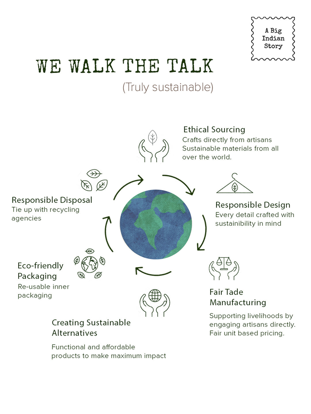 The Kalamkari Laptop Traveller - Black